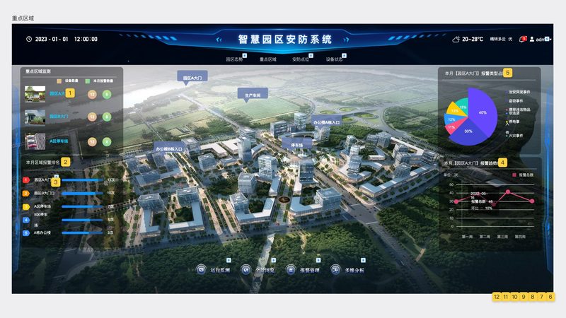 G远程监控摄像头：广州选购指南，告别WiFi束缚